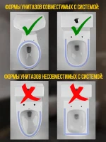 Система приучения кошек к унитазу с отверстиями для отведения жидкости, CATTUS — изображение 7