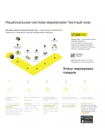 Уши кролика натуральные/Лакомства для собак 100 грамм — изображение 6
