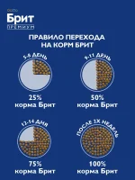 Корм для взрослых кошек сухой, Брит Премиум с лососем, 2 кг — изображение 7