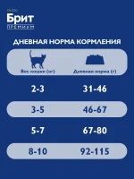 Корм для взрослых кошек сухой, Брит Премиум с лососем, 2 кг — изображение 6
